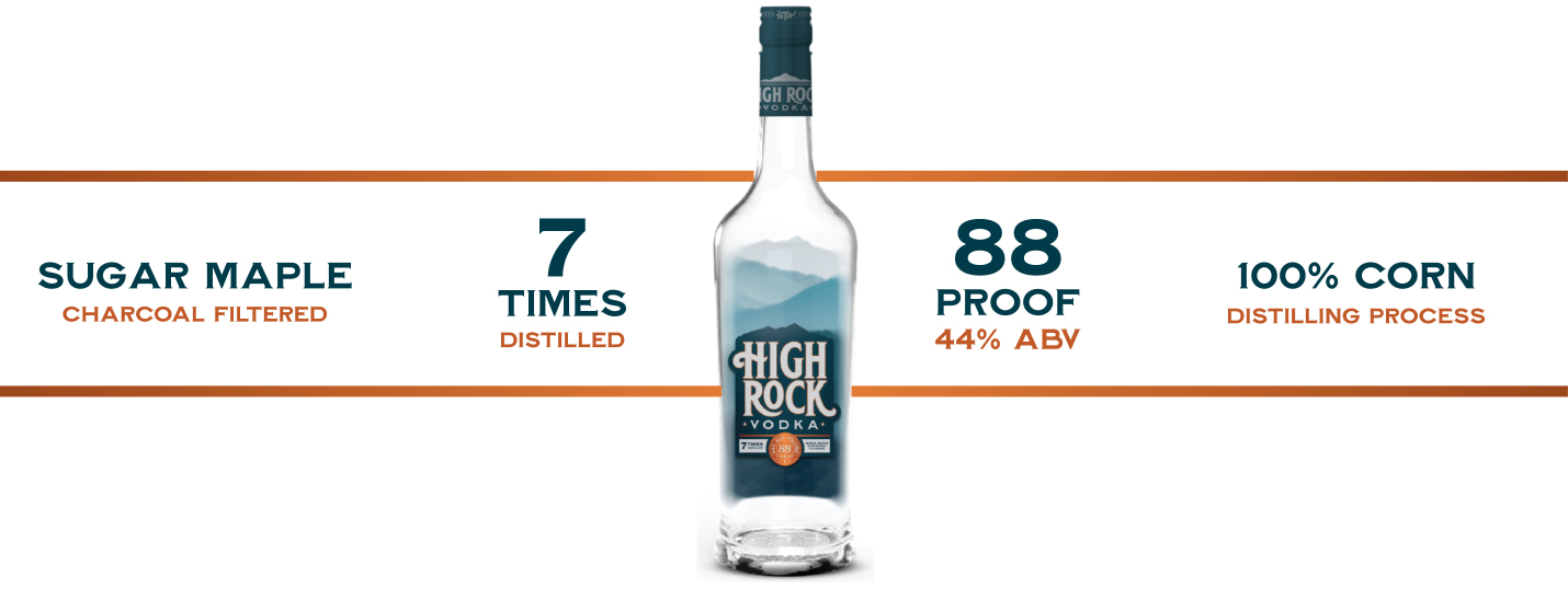 High Rock Vodka bottle