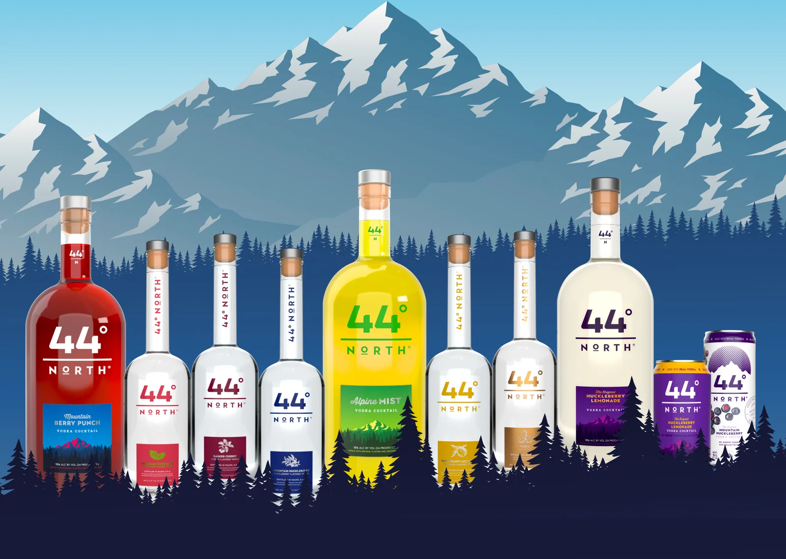 North Forty Vodka bottle